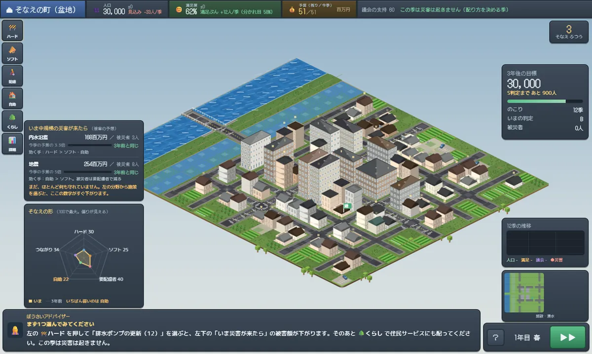 町の備えを整える防災ゲームの画面