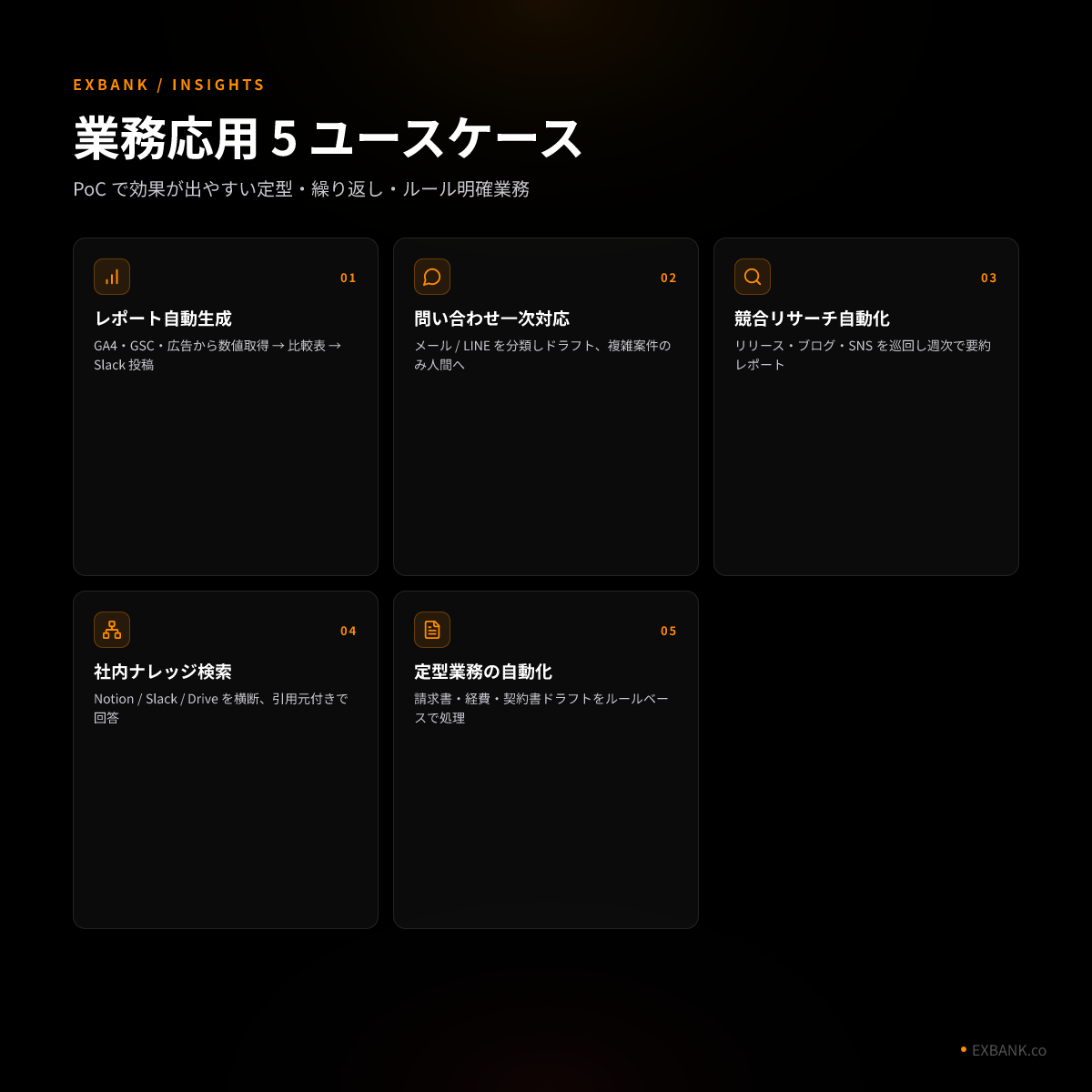 エージェント業務応用 5 マス