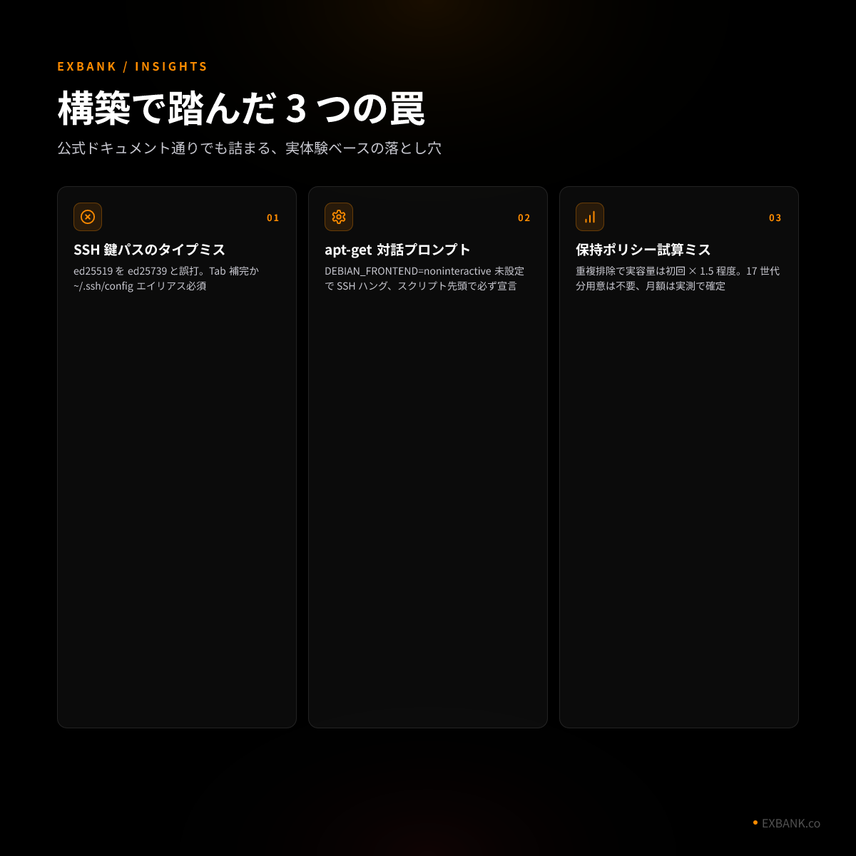 restic + R2 構築で踏んだ 3 つの罠