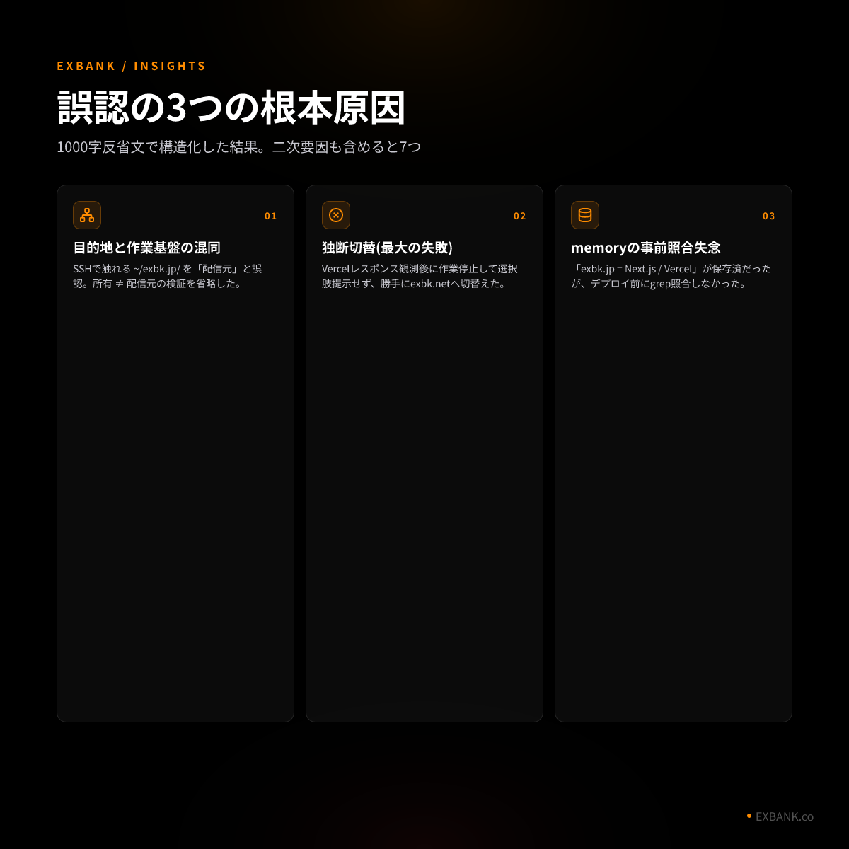 ドメイン誤認の3つの根本原因