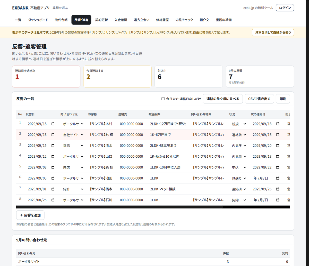 反響・追客管理の画面。見本データを表示しています