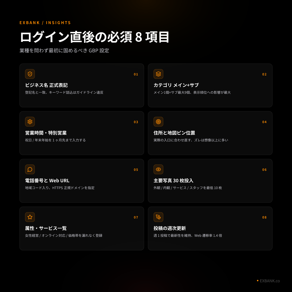 GBP 設定チェックリスト