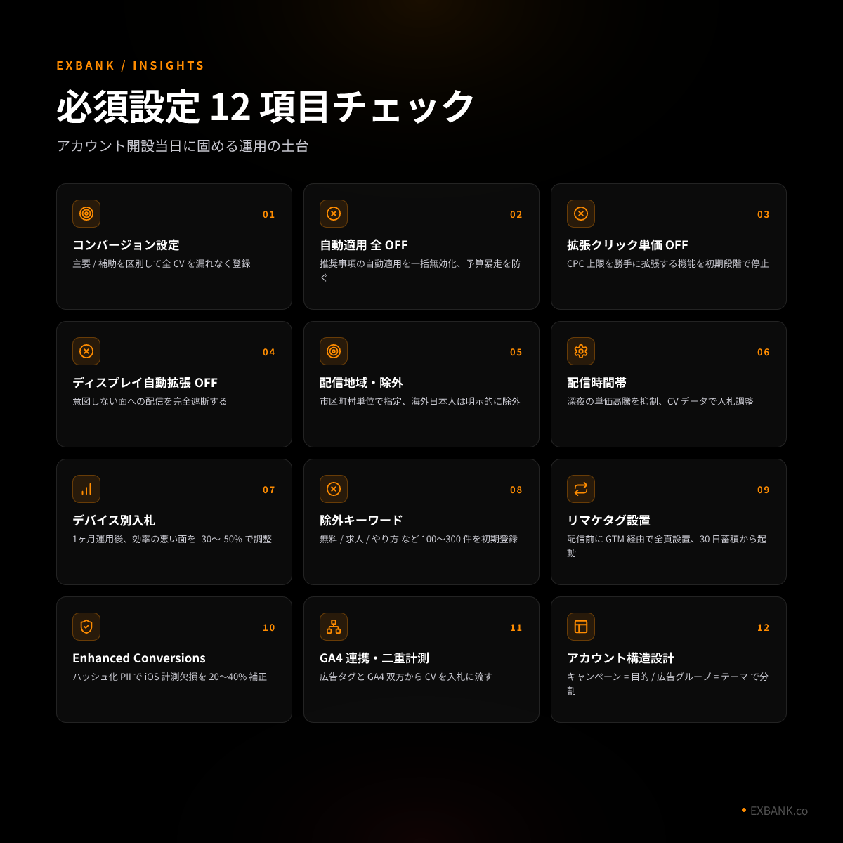12 項目チェックリスト