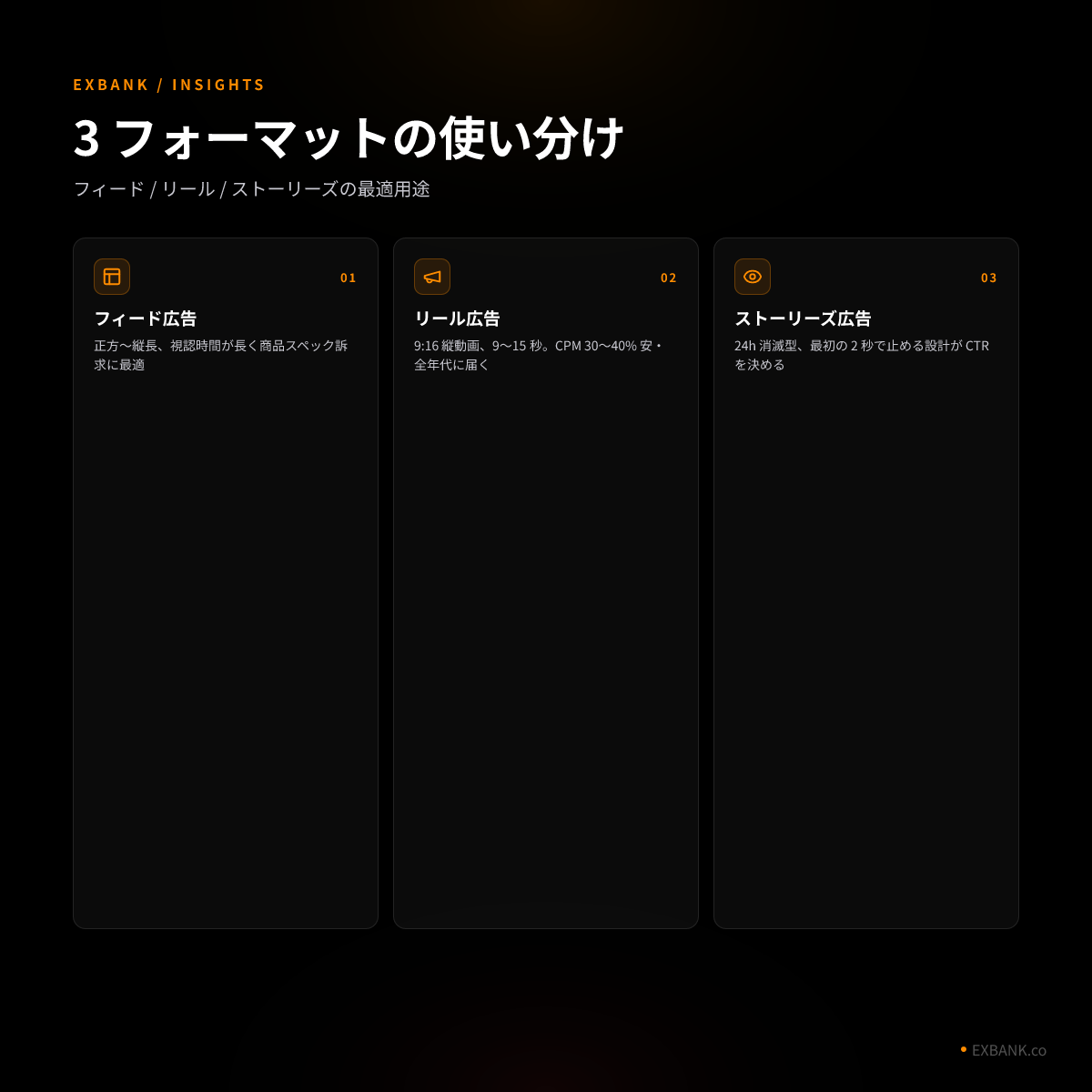 3 フォーマット対比