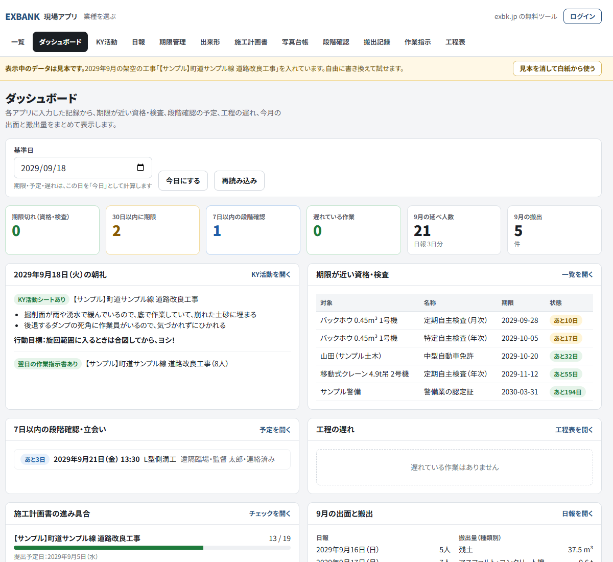 建設の現場アプリのダッシュボード。見本データで、期限が近い資格・検査2件、7日以内の段階確認1件、9月の延べ人数21人が表示されている