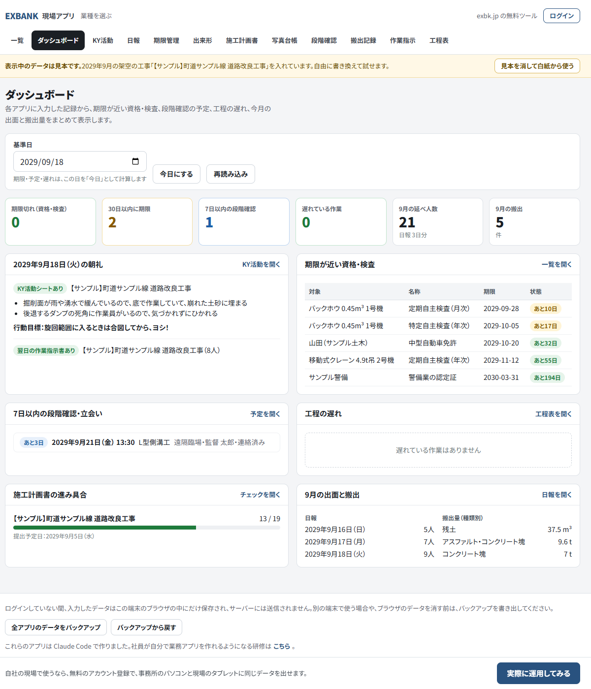 建設現場アプリのダッシュボード。期限切れ、30日以内の期限、7日以内の段階確認、遅れている作業、今月の延べ人数と搬出件数が並んでいる（見本データ）