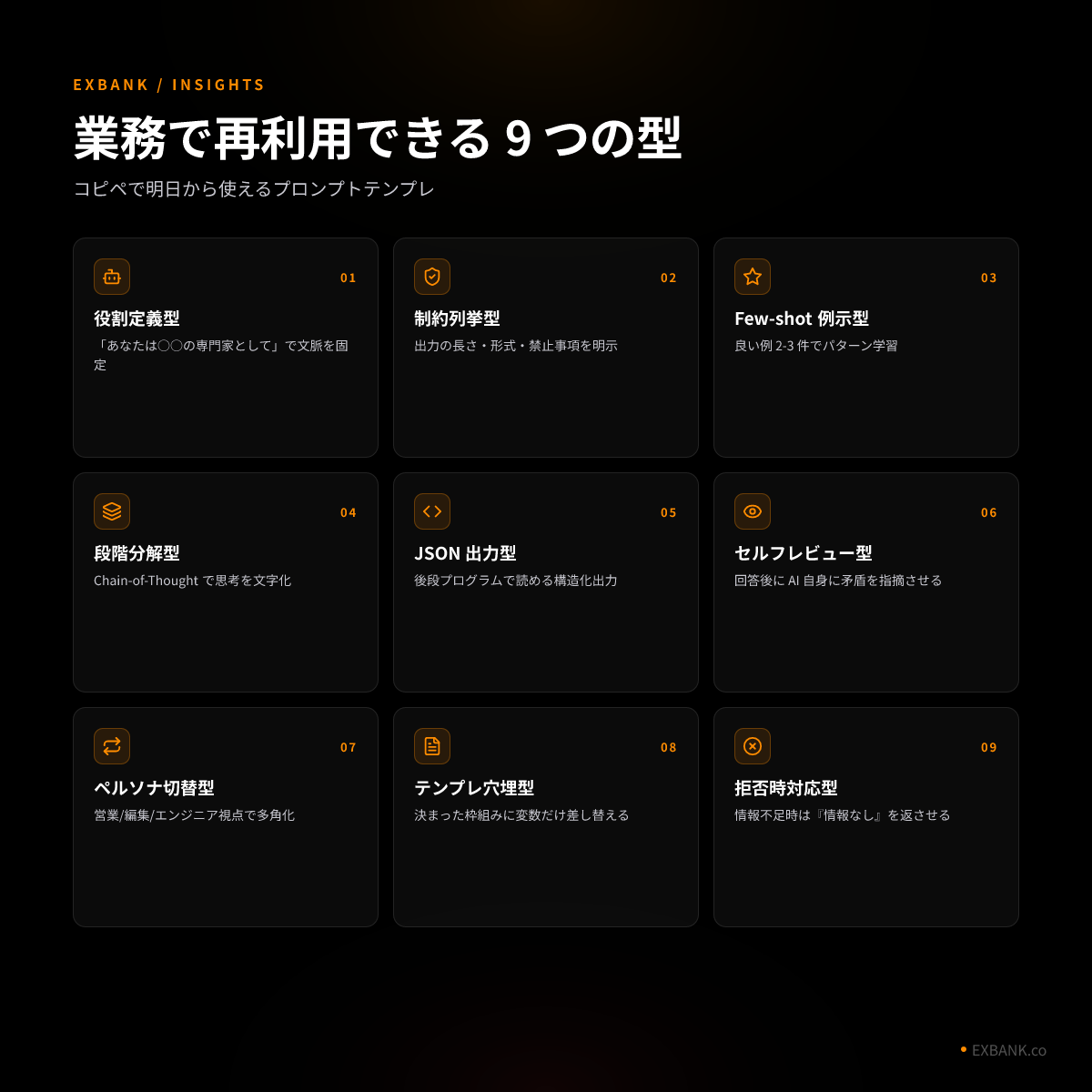 9 つのプロンプトテンプレート