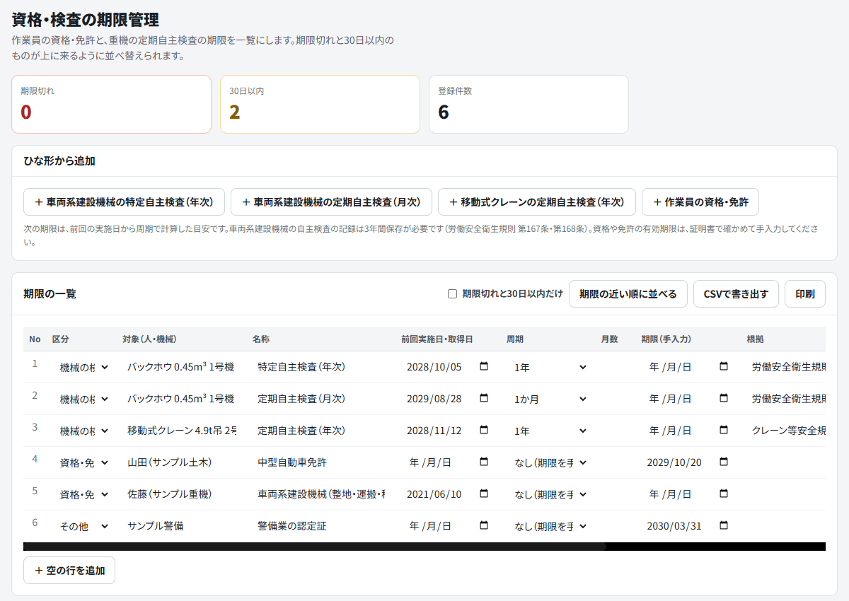 資格・検査の期限管理アプリの画面。見本データとして、架空のバックホウの特定自主検査（年次）と定期自主検査（月次）、移動式クレーンの検査、架空の作業員の資格が並んでいる